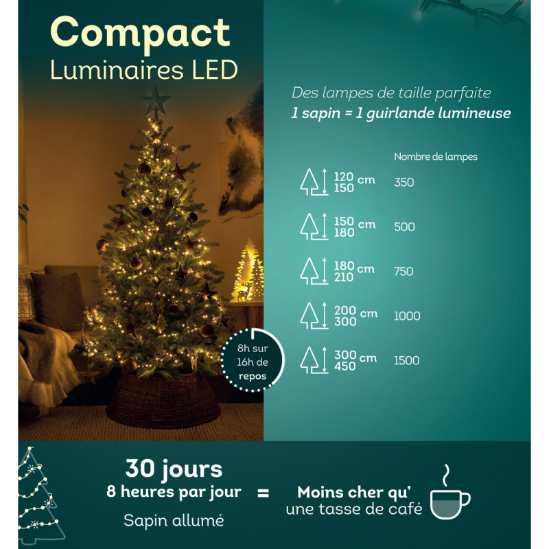 Guirlande lumineuse animée 'Compact' 750 led, blan